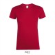 T-shirt dames