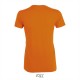 T-shirt dames