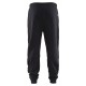 SWEATPANTS LIMITED