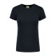 L&S Interlock T-shirt Short Sleeves